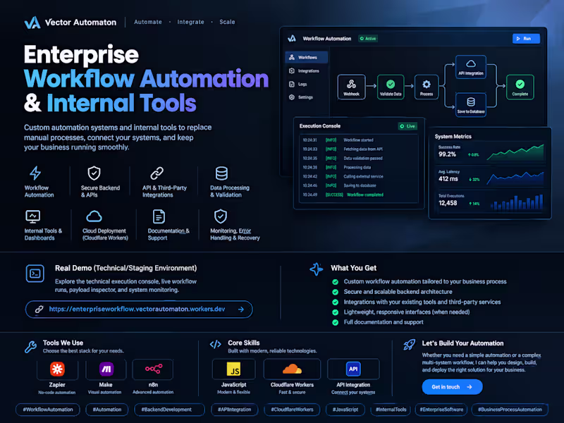 Cover image for Enterprise Agentic AI Workflow Automation 
