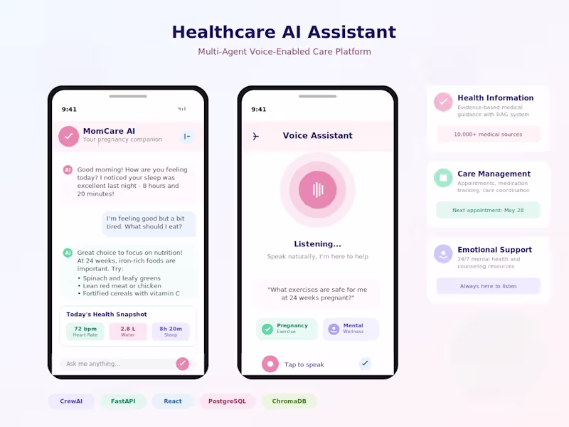 Cover image for Developing AI agents of all types for your business