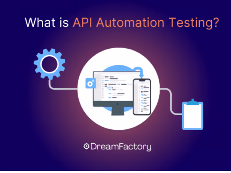 Cover image for Python Api Automation