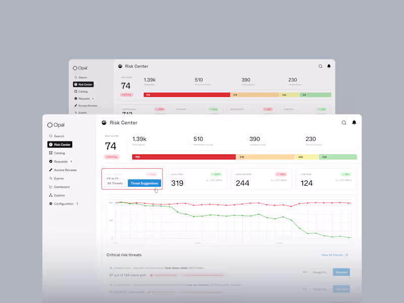 Cover image for Access Management  Automation Dashboard