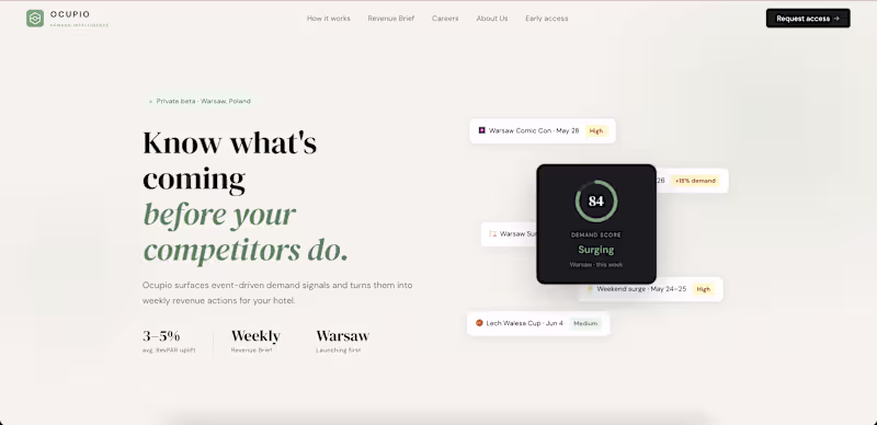 Cover image for Landing page for Ocupio, Marketing Intelligence SaaS for hot...
