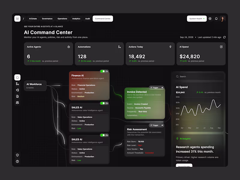 Cover image for AgentGuard — AI Agent Control Center & Governance Dashboard