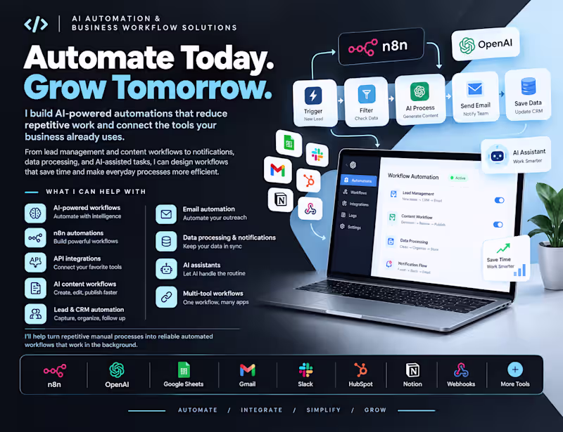 Cover image for AI Automation & Business Workflow Solutions