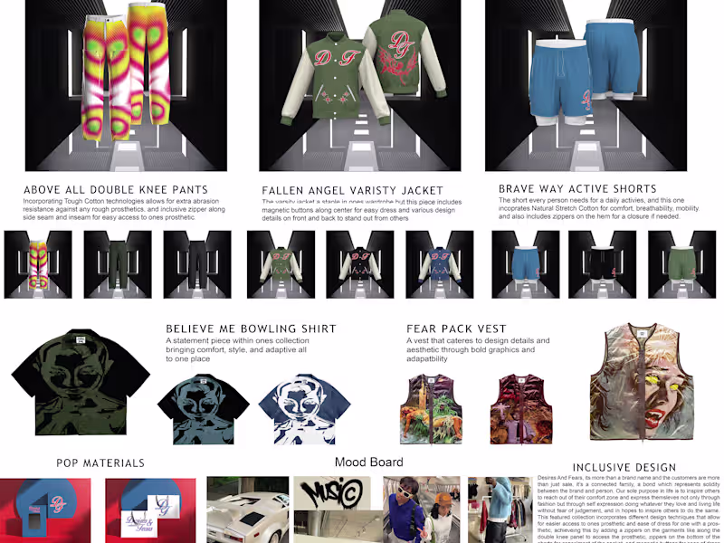 Cover image for Fashion Design