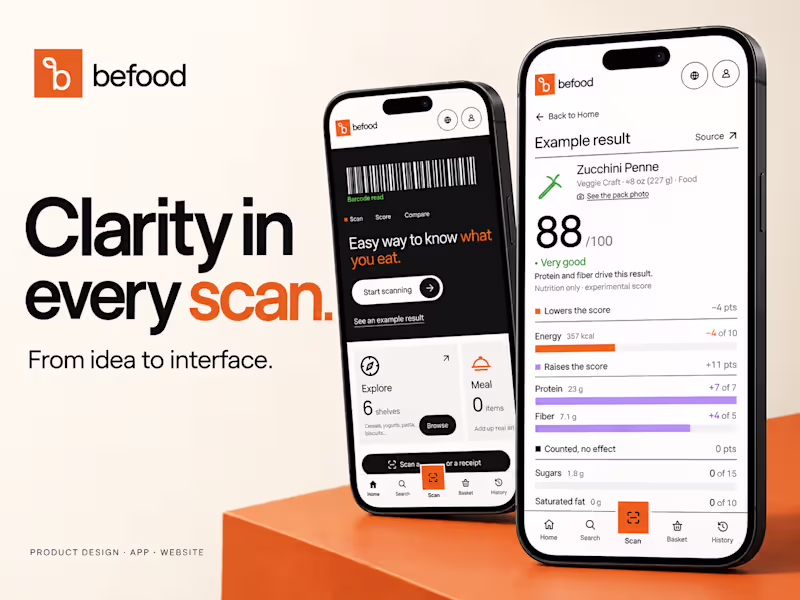 Cover image for Befood — App & Website Design and Development