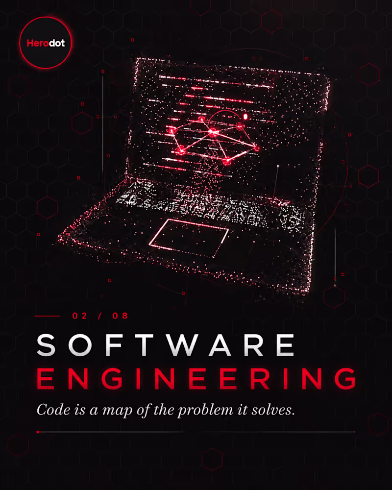 Cover image for Code is a map of