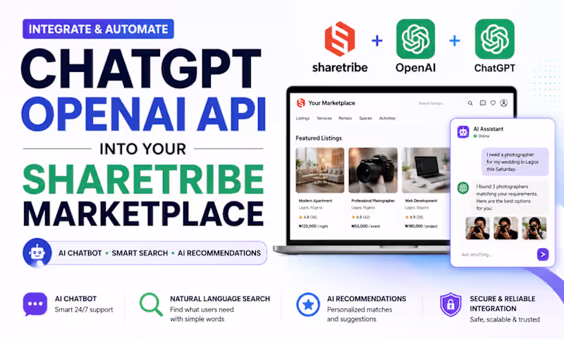 Cover image for Integrate chatgpt openai API into your sharetribe marketplace