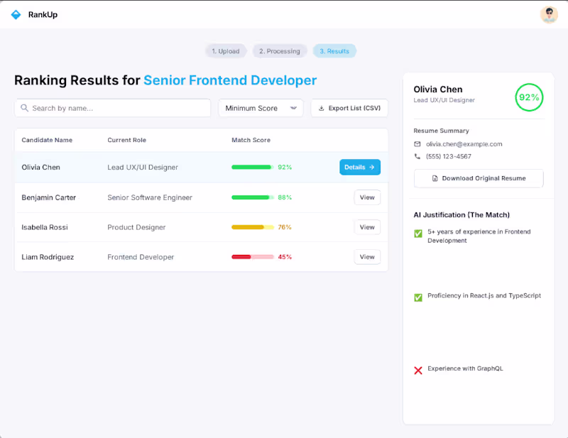 Cover image for working on a IA CV trial :]