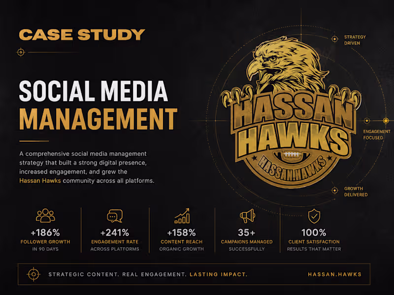 Cover image for Niche Audience Monetization Framework —