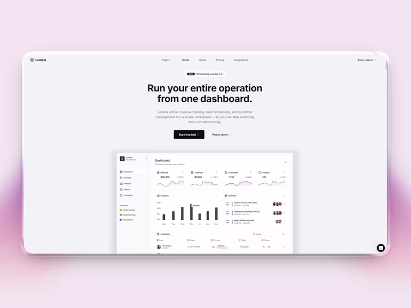 Cover image for Lumina 3.0 — 14-Page SaaS Template