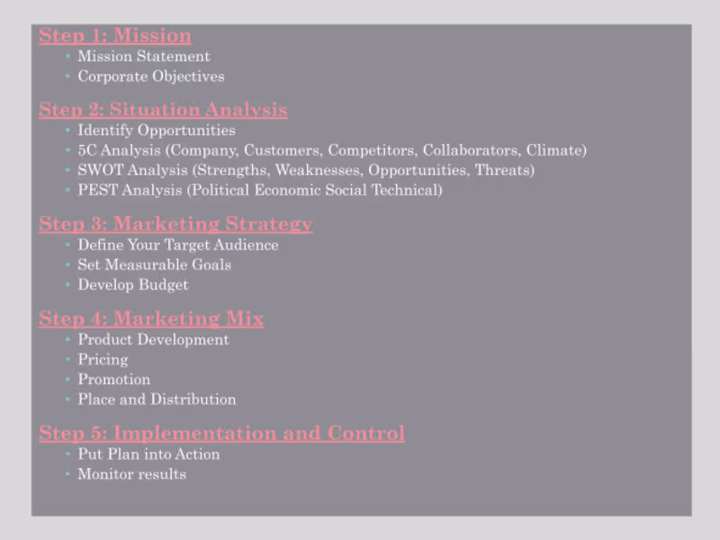 Cover image for Strategic Marketing Plan