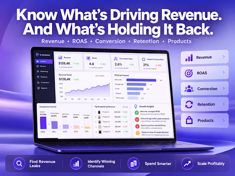Cover image for E-commerce Growth Intelligence & KPI Dashboard