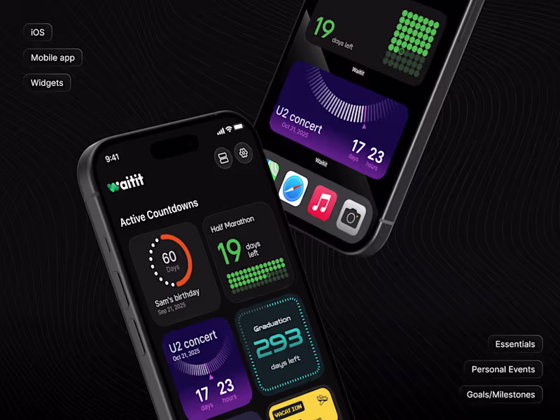 Cover image for Waitit. Aesthetic iOS countdown widgets