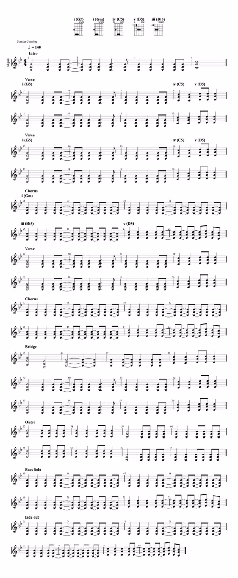 Cover image for The chords of a backing guitar I wrote for an original song