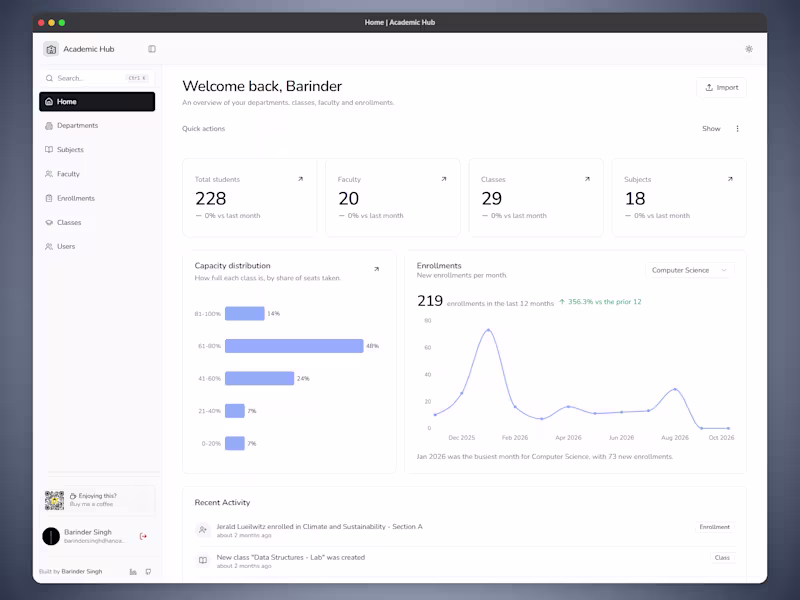 Cover image for Full-Stack Admin Dashboard (React + Node)