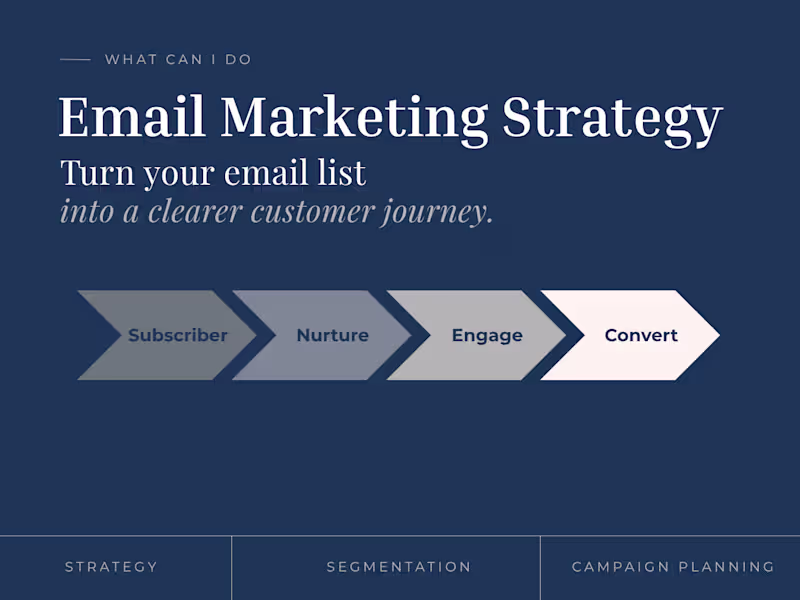 Cover image for Email Marketing Strategy