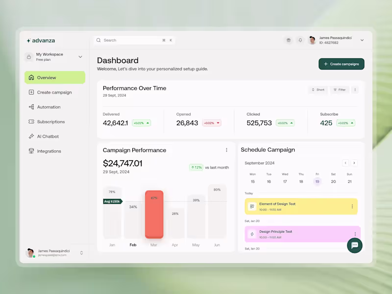 Cover image for Email Marketing Dashboard