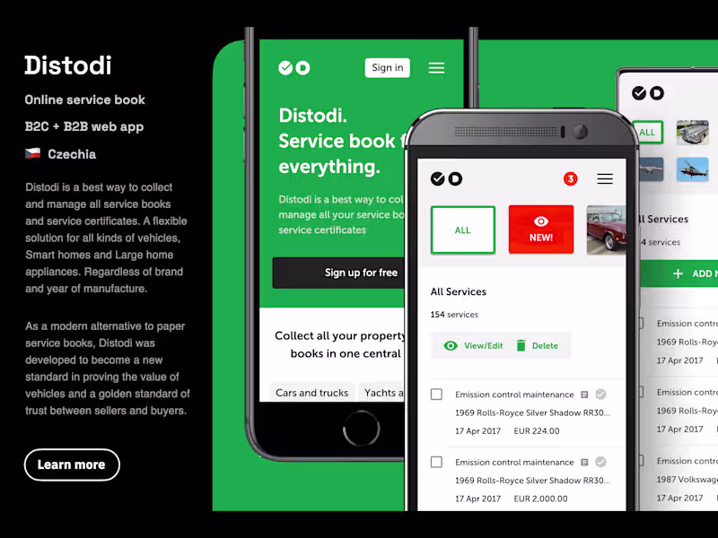 Cover image for Distodi. Online service book