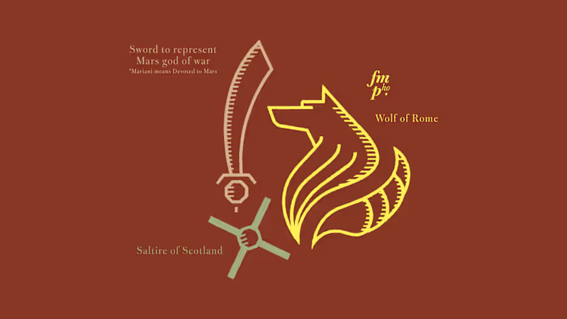 Cover image for 1.0 Foundation