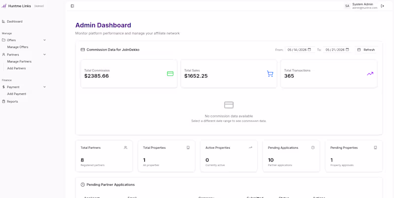 Cover image for Huntme Links is an administrative