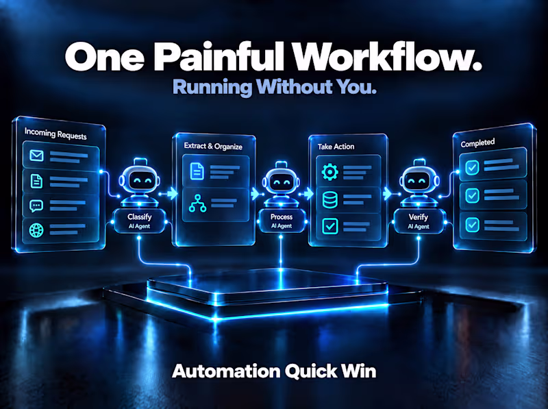 Cover image for Automation Quick Win