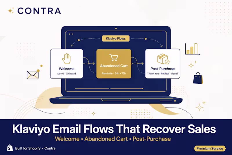 Cover image for Klaviyo Email Flows That Recover Sales