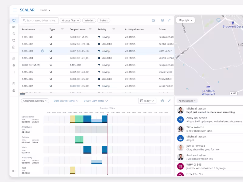 Cover image for Enterprise SaaS UX/UI Design — From Flows to Final UI