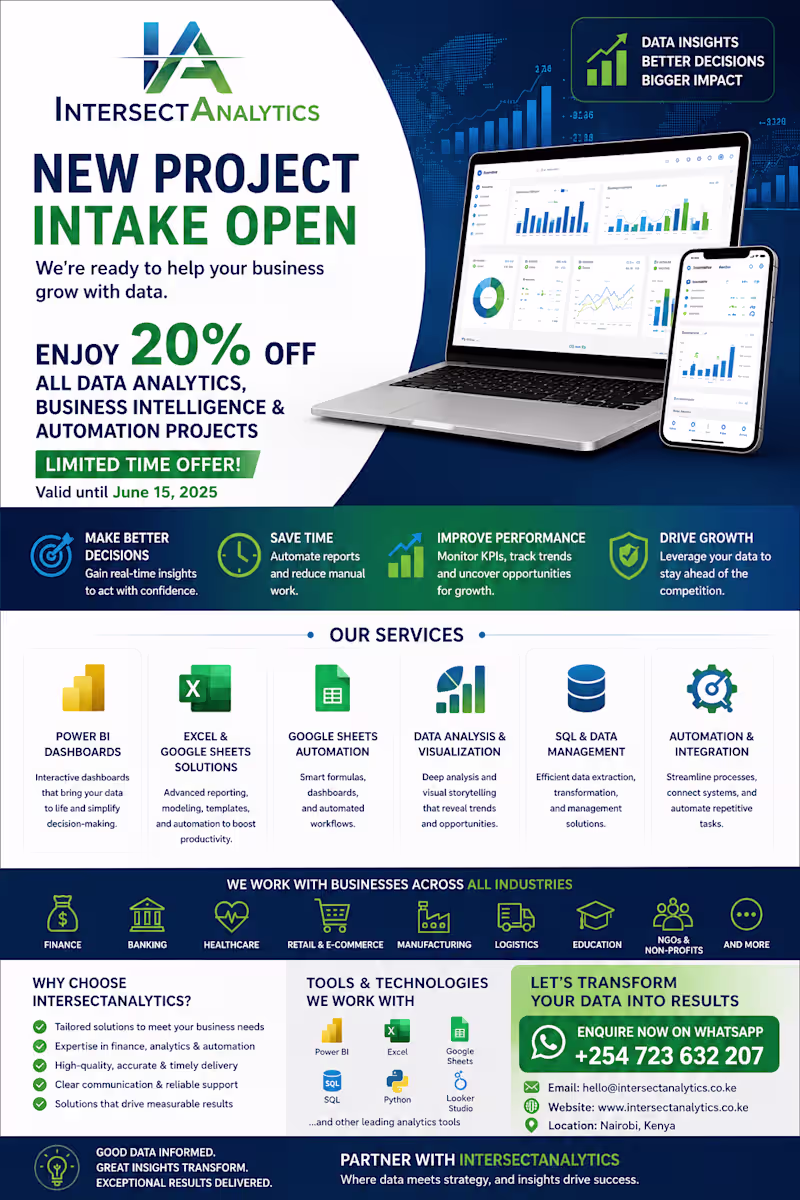 Cover image for 🚀 NEW PROJECT INTAKE OPEN