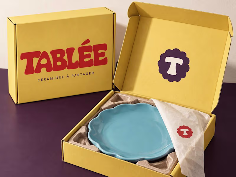 Cover image for Branding Kit 