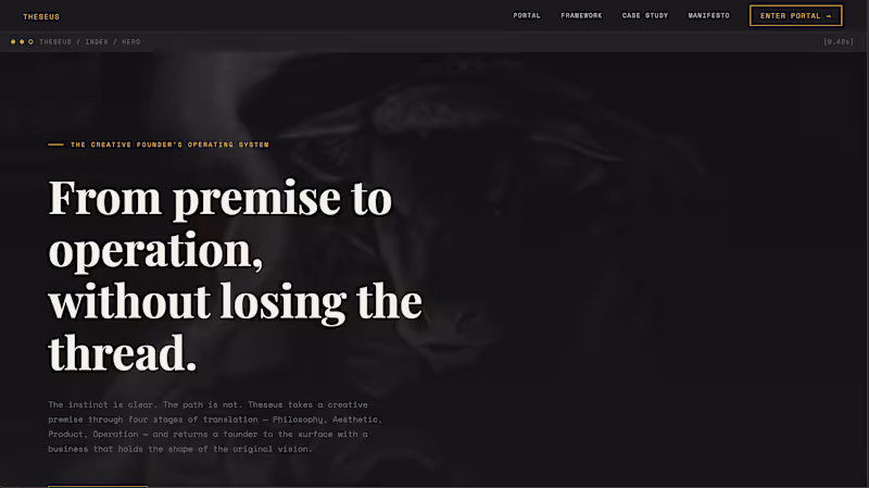Cover image for Theseus | Interactive Brand-Building for Founders