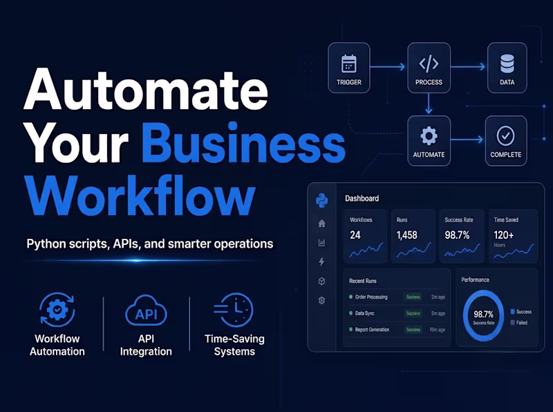 Cover image for Automate your business workflow with python and apis
