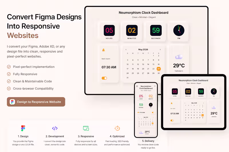 Cover image for Convert Figma Designs Into Responsive Websites
