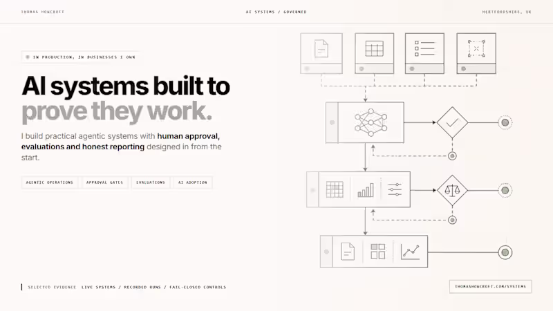 Cover image for Run a practical AI systems workshop for your team