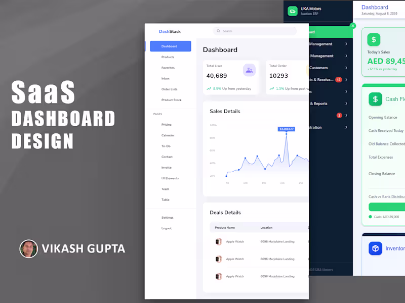 Cover image for SaaS Dashboard UX/UI Design