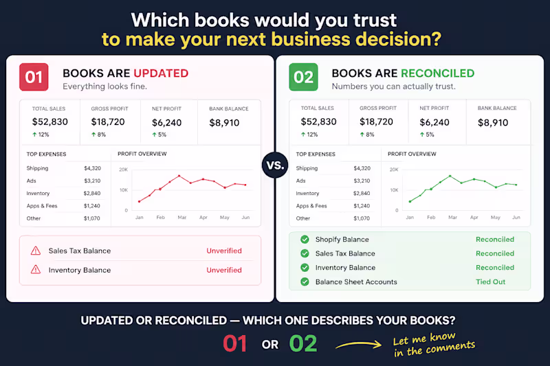 Cover image for Which books would you trust