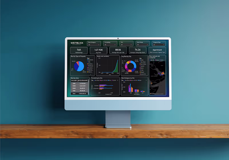 Cover image for Real Estate Power BI Dashboard