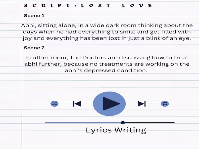 Cover image for Script writing for short films, plays, Anime and web series