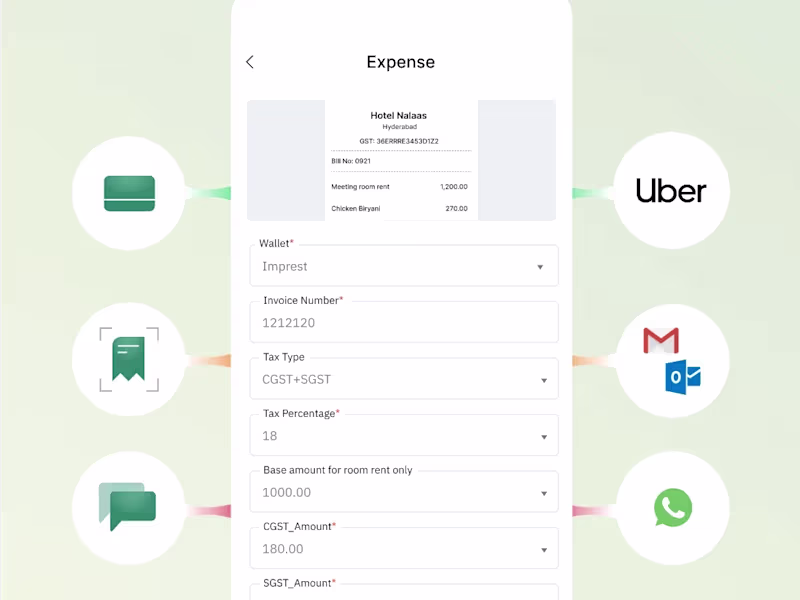 Cover image for Built enterprise expense management (B2B  SaaS) 0 to 1