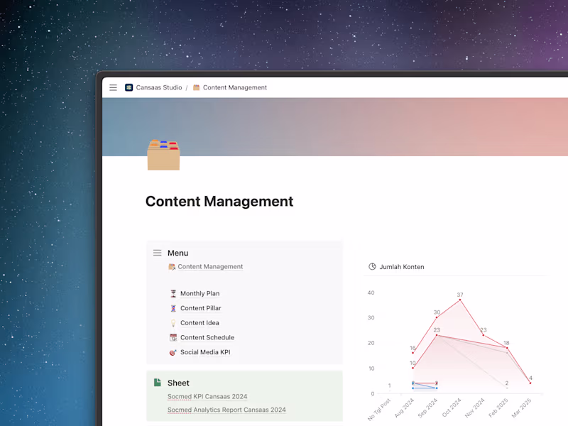 Cover image for Notion: Content Management System