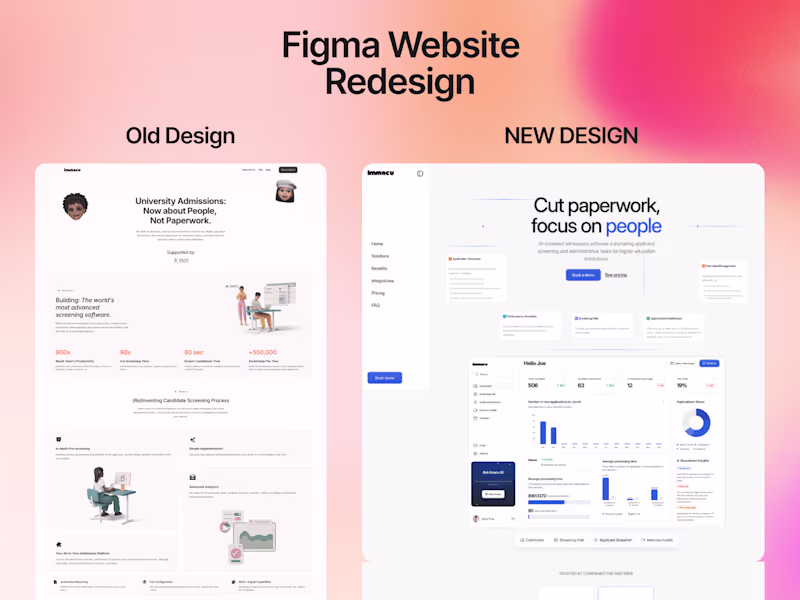 Cover image for Immacu Website Redesign Project