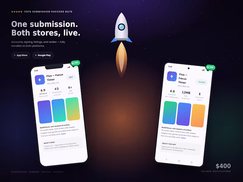 Cover image for App Store Deployment — iOS & Android (Full Submission Service)