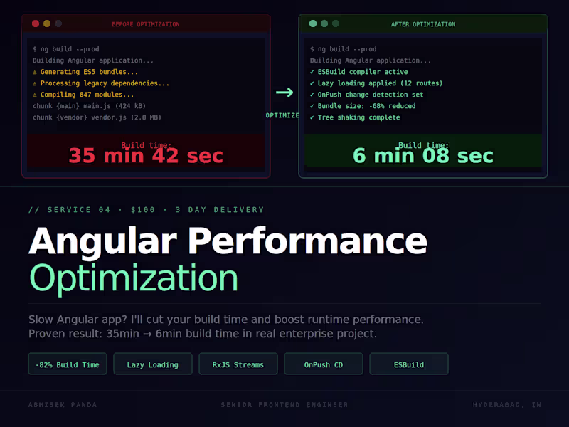 Cover image for I will optimize your Angular app performance and build speed