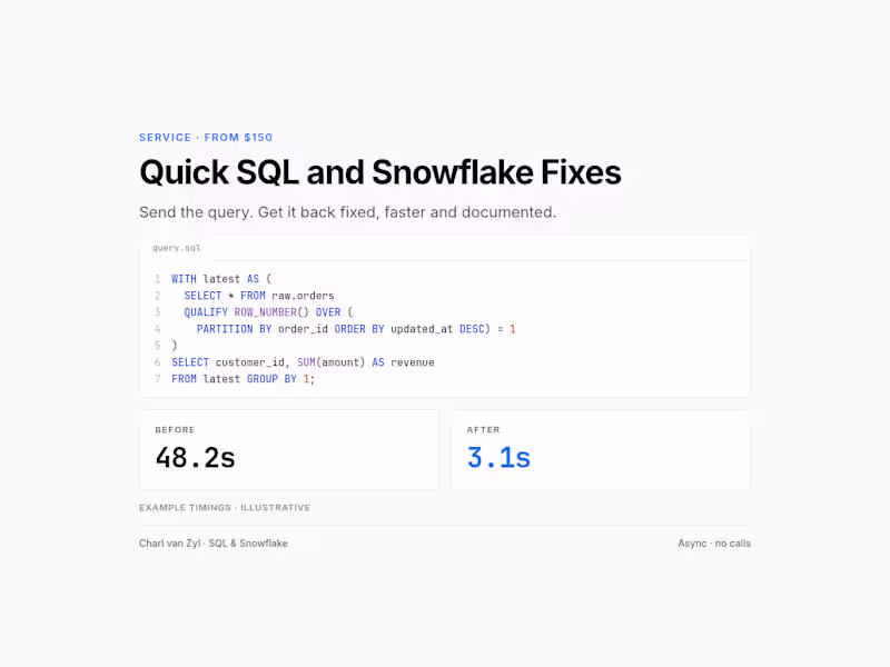 Cover image for Quick SQL and Snowflake Fixes