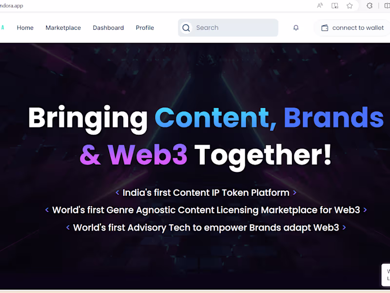 Cover image for Fandora