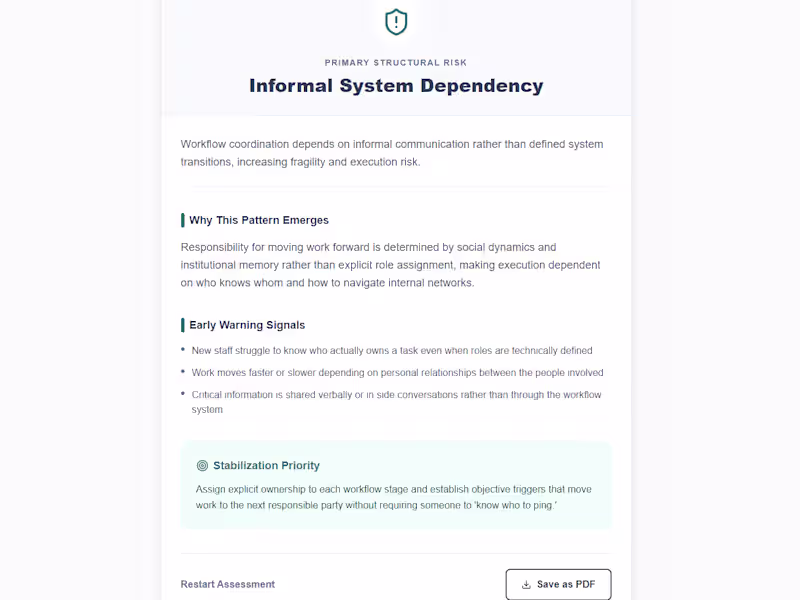 Cover image for Failure Mode Explorer | Operational Risk Diagnostic Tool