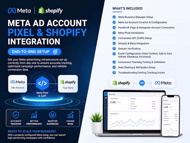 Cover image for Meta Ads Setup Expert | Meta Pixel, CAPI & Shopify Integration