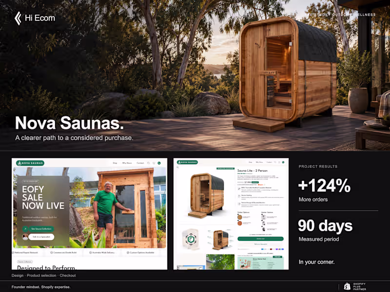 Cover image for Nova Saunas sells high-ticket outdoor