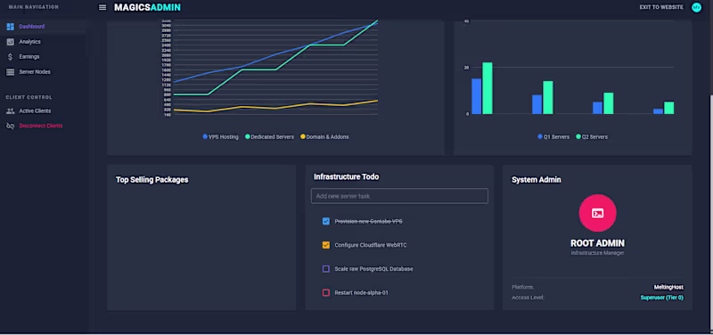 Cover image for Blazor