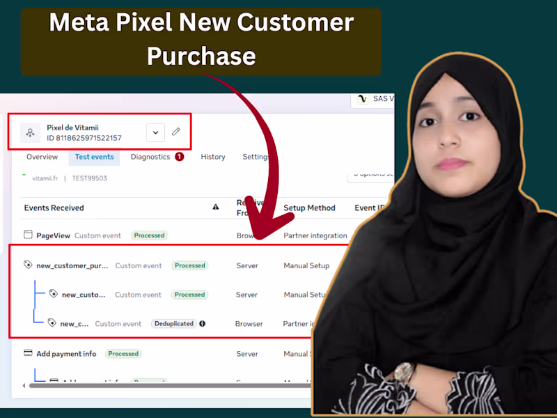 Cover image for Meta Pixel New Customer Purchase Tracking with CAPI