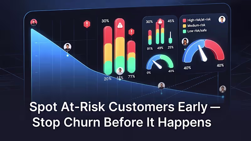 Cover image for Customer Churn Analysis